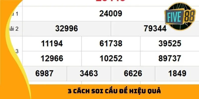 Tìm hiểu 3 cách soi cầu đề hiệu quả
